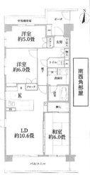 武蔵新城南パーク・ホームズ　3,480万円 -間取り図