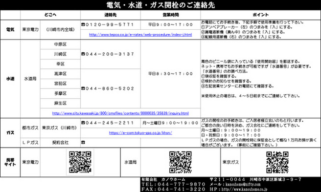 ライフライン連絡先一覧