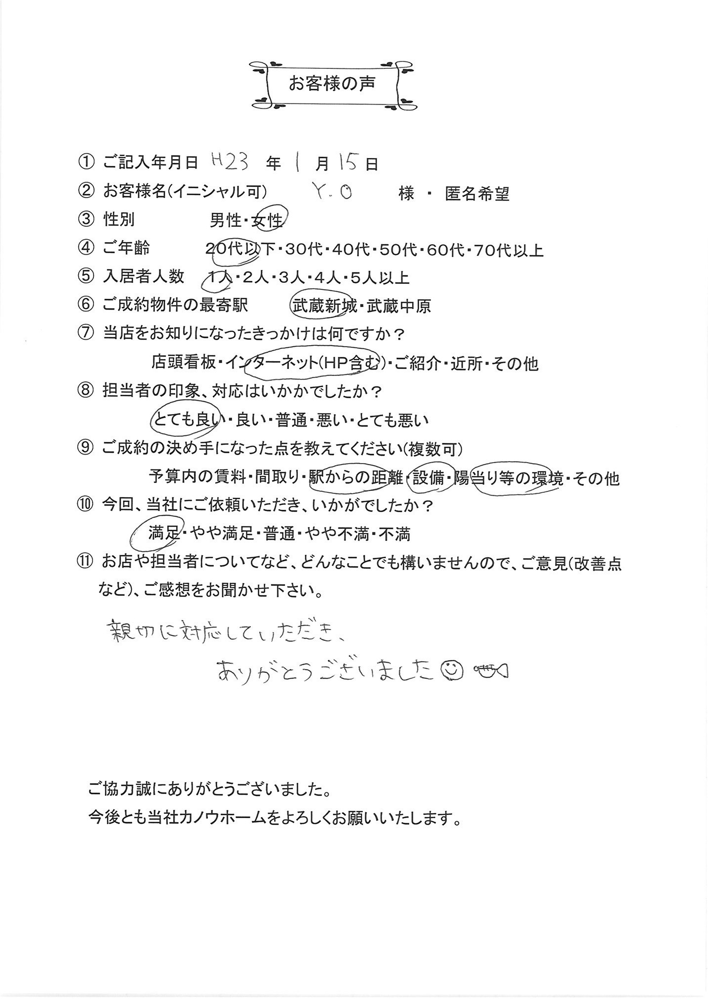 2011.0115