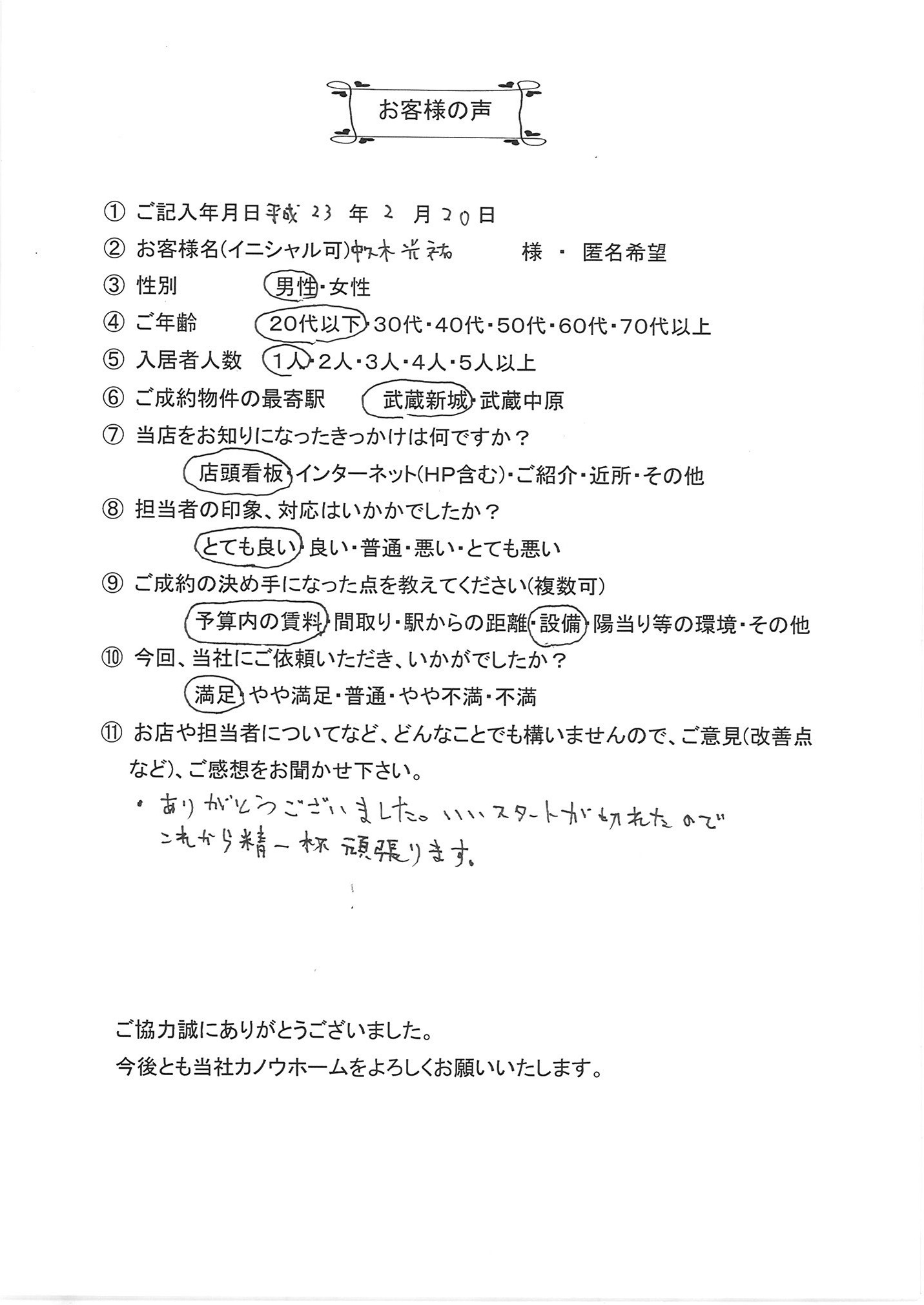 2011.0220