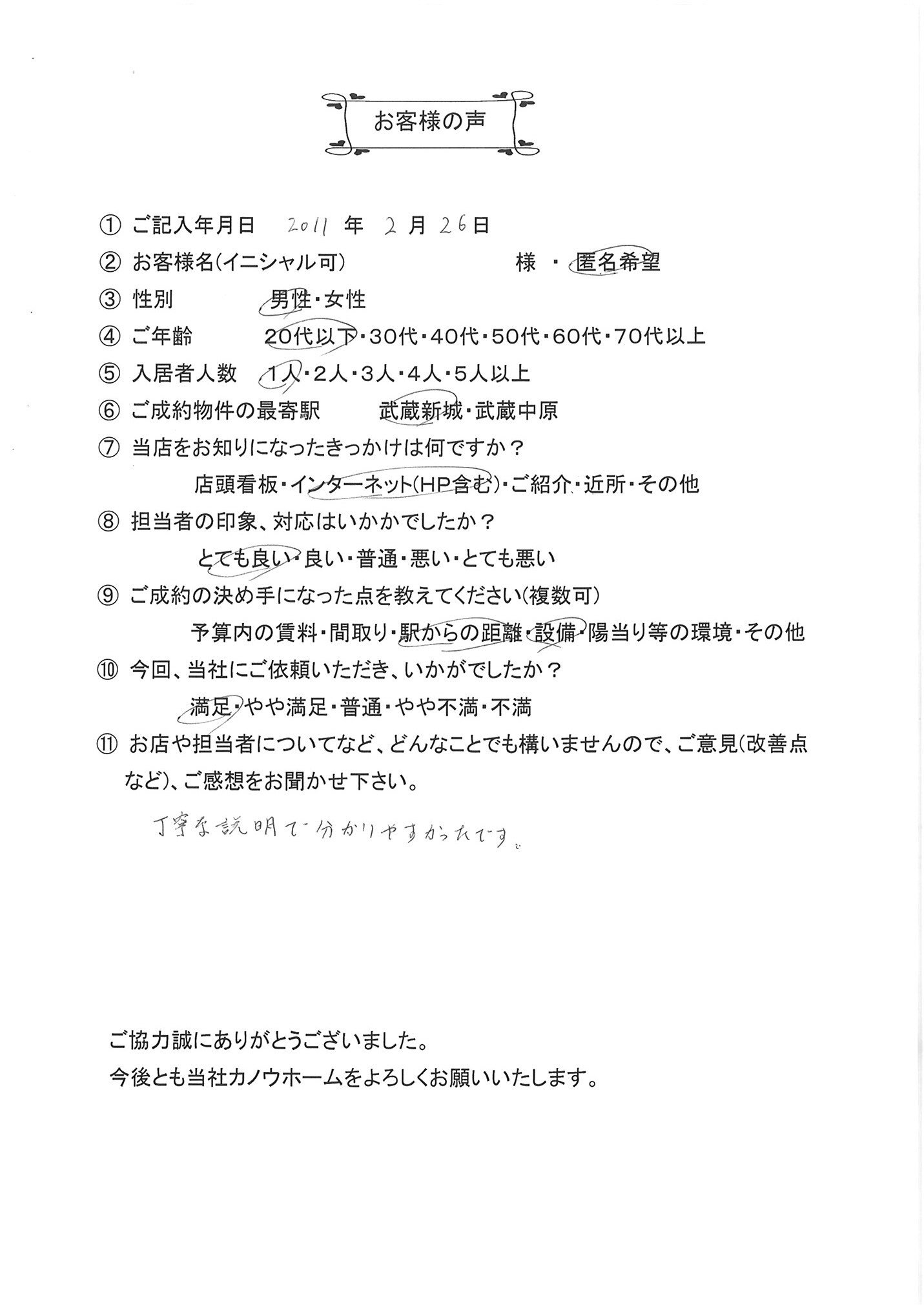 2011.0226