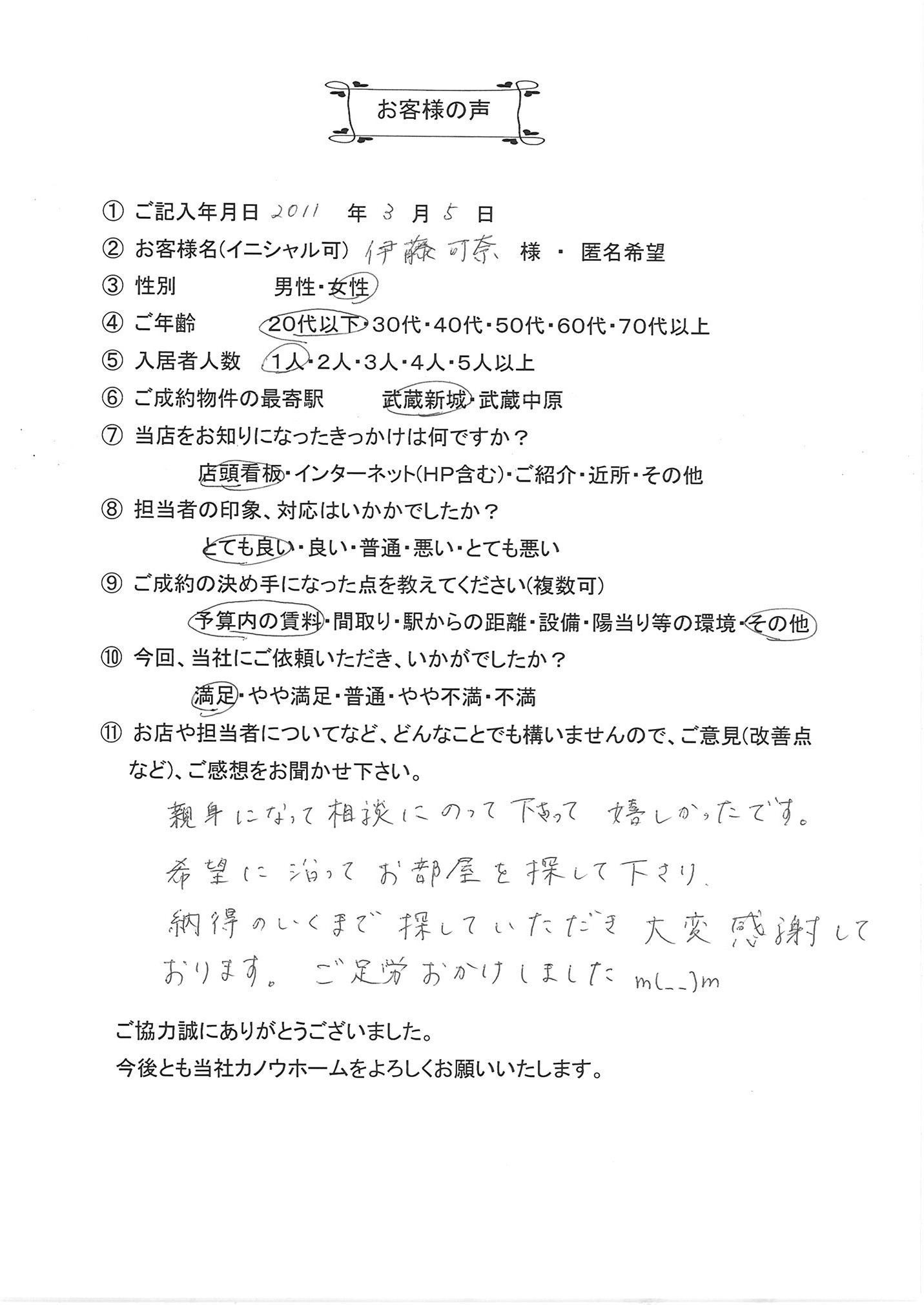 2011.0305