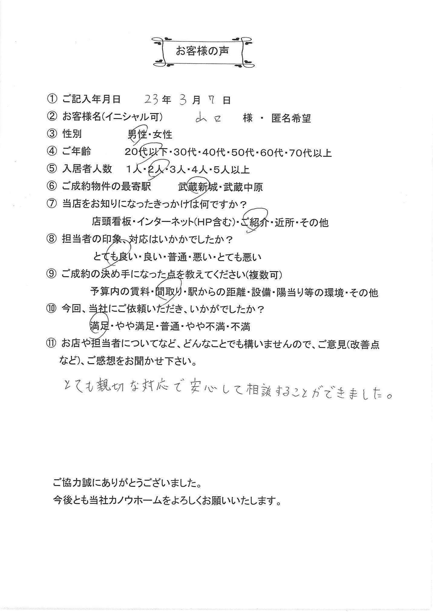 2011.0307